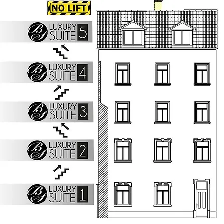 Apartmán Bs *